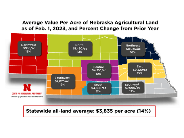 Farmland in eastern Nebraska saw the highest year-over-year increase in land values, while central and southern Nebraska had the smallest on a percentage basis. (Map courtesy of University of Nebraska&#039;s Center for Agricultural Profitability)  