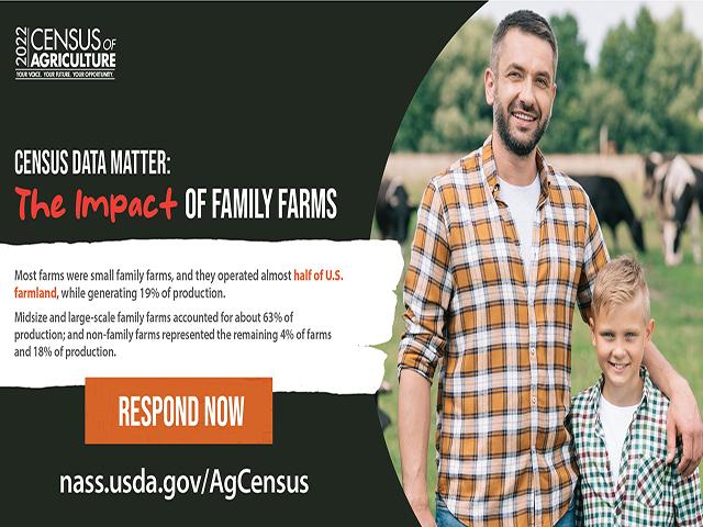 Forms for the 2022 Census of Agriculture can be filled out by paper or on-line. USDA sent out paper forms to producers around the country earlier this month. The information helps officials and businesses make informed decisions and is used to provide grant money and disaster aid. The forms are due back by Feb. 6, 2023. (Image from USDA-NASS) 