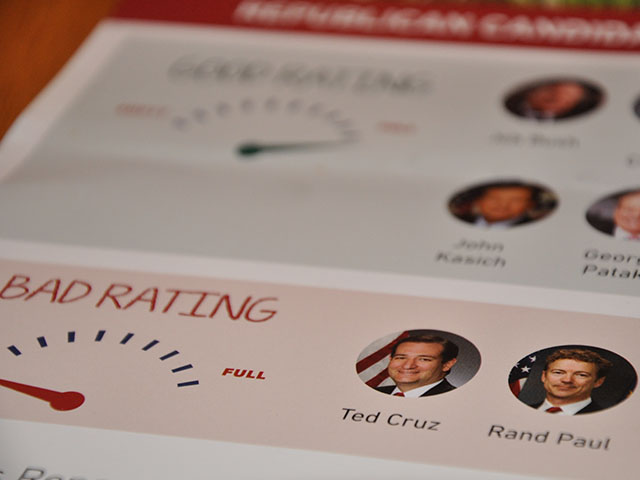 America&#039;s Renewable Future sent out a mailer which told Iowans that Sen. Ted Cruz was one of the candidates considered bad for ethanol and renewable energy. (DTN photo by Chris Clayton) 