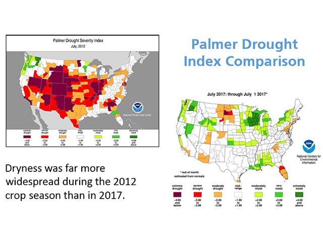 Palmer Drought Index summaries from early July 2017 and July 2012 show that dryness was much worse and more widespread five years ago than overall in 2017. (NOAA graphic by Nick Scalise)