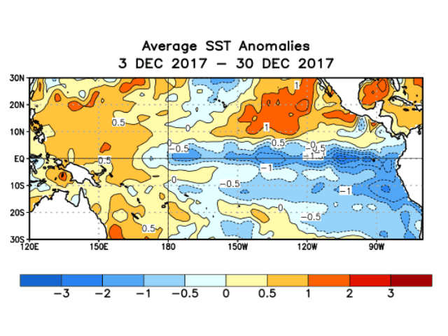 Pacific Ocean temperatures have cooler trends, continuing a weak La Nina pattern. (NOAA graphic by Nick Scalise)