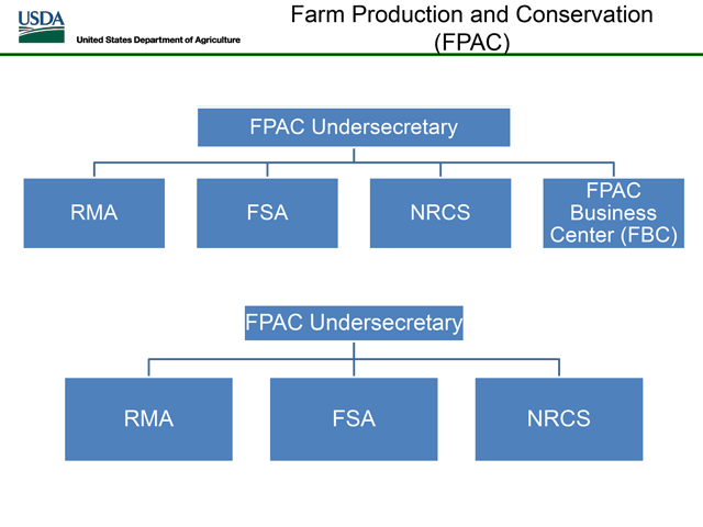 The new FPAC Business Center&#039;s responsibilities will include authority over information technology, a USDA area that has been plagued with problems for years.