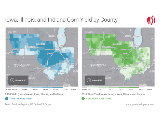 This year, farmers in Iowa, Illinois and Indiana have battled a mixed bag of weather conditions with some drought continuing to linger in a few hot spots. You can find an interactive version of this map here: https://app.gro-intelligence.com/#/displays/26364 (Map Courtesy of Gro Intelligence)