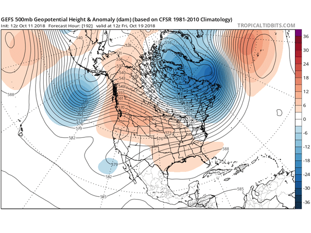 An upper-air pattern change to ridge west-trough east signals milder temperatures during the next 10 days over the Canadian Prairies. (TropicalTidbits.com graphic)