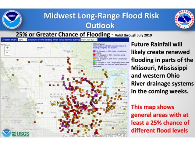 Wet weather ahead means continued notable river flood risk well into summer 2019. (NOAA/USGS graphic)
