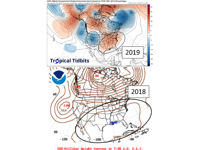 Near-identical placement of hot upper-atmosphere high pressure ridging over the southeastern U.S. has been a key factor in keeping storm systems parked over the Plains and Midwest. (Graphics from Tropical Tidbits and NOAA) 