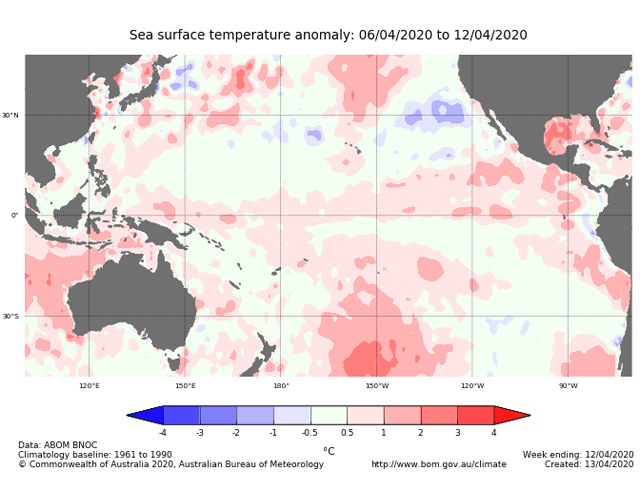 Pacific Ocean equatorial temperatures at or slightly above normal indicate low chances of either El Nino or La Nina influencing the U.S. crop weather pattern this summer. (Australia BOM graphic)
