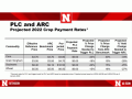 The University of Nebraska&#039;s Center for Agricultural Profitability held a webinar on ARC/PLC decisions for 2022. Currently, the strong commodity prices make it unlikely either program would lead to a payment, but the actual price situations for spring 2022 crops won&#039;t be finalized until fall 2023. (DTN image from webinar slide presentation) 